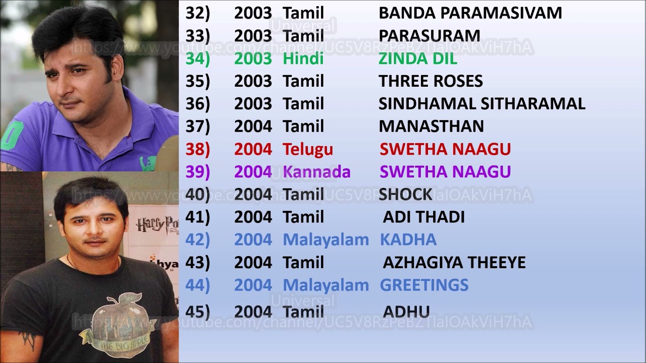 Abbas filmography # Actor Abbas Movie list # Abbas hero movie list