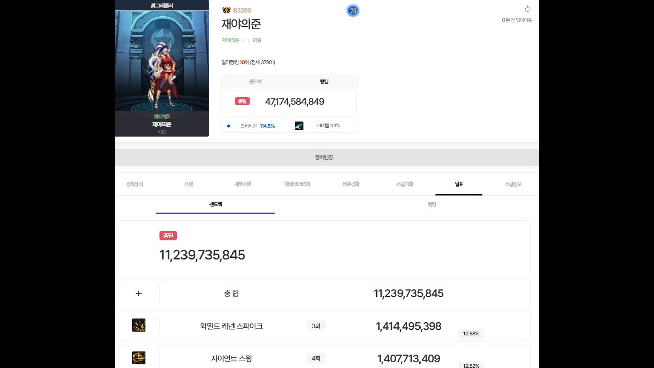 얼디 해방된 흉몽 챌린지 1월 사르포자 4분 49초 PT971,022(샌112억)