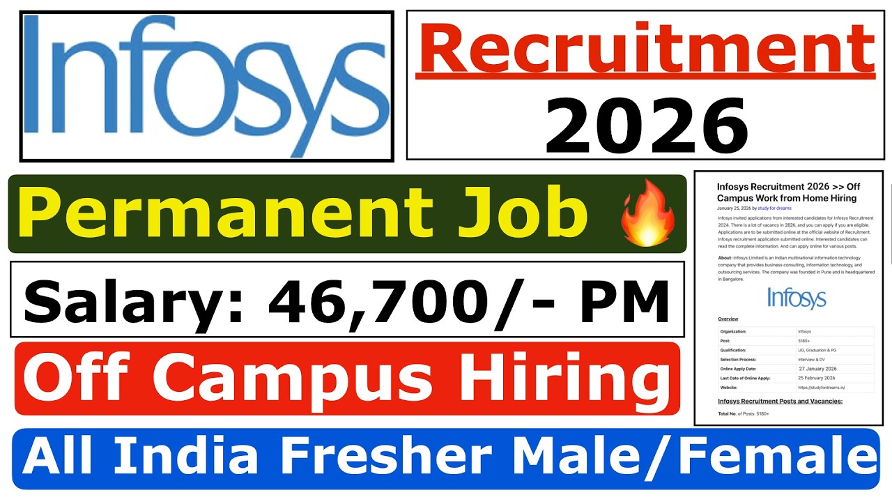 Infosys Recruitment 2026 | Infosys Fresher Jobs 2026 | Infosys Job Vacancy 2026 | Off-Campus Hiring