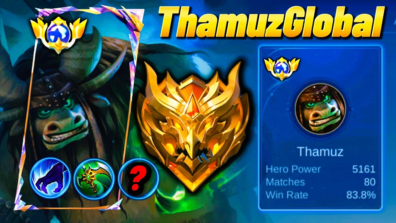 Pushing Top Global Thamuz This week? 🤔