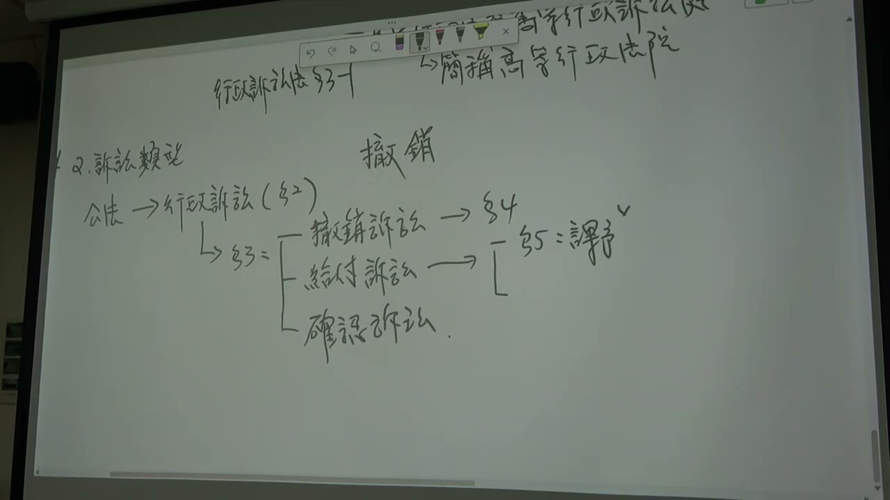 114-2 呂炳寬老師 行政法3 3/5