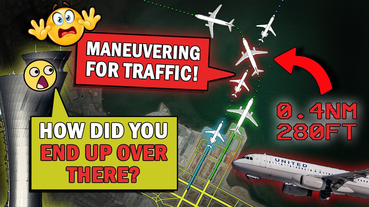 NEAR MID-AIR DISASTER | Pilots Fly Wrong Route at San Francisco!