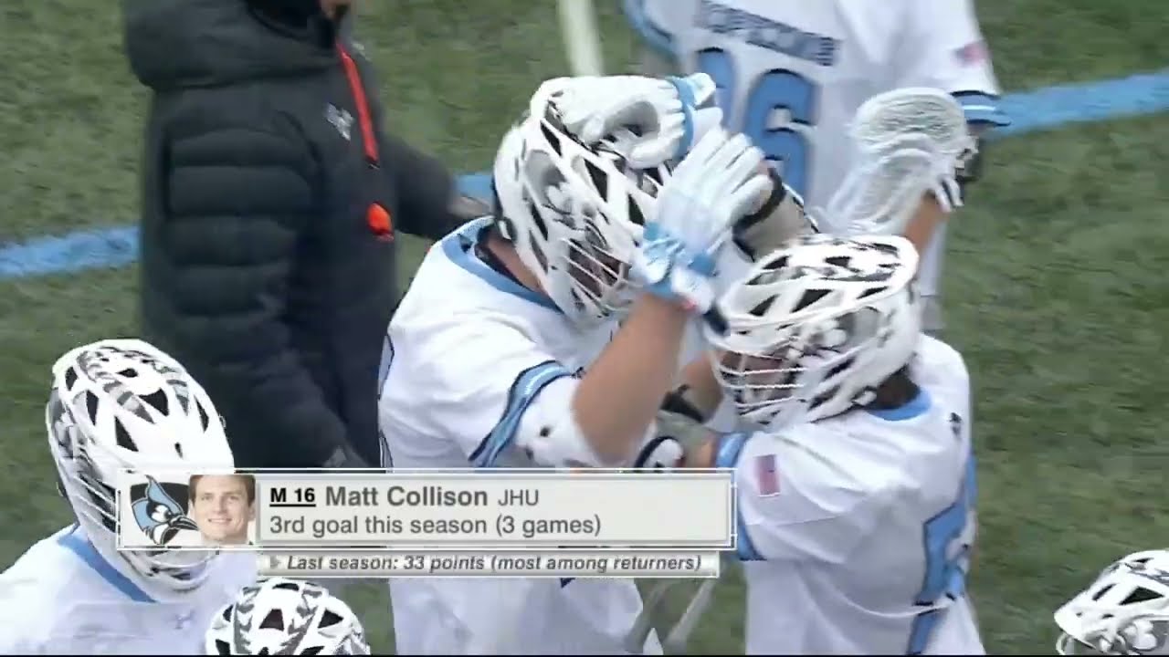 Hopkins vs Georgetown Lacrosse Highlights | 2025 College Lacrosse