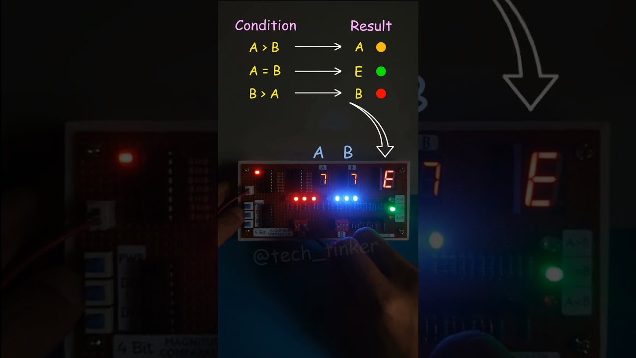 4-Bit Magnitude Comparator Design | 74LS85 | Digital #diy #creative #electronics  #funny #arduino