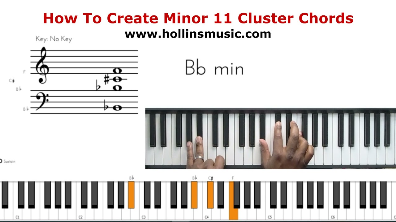 How To Create Minor 11 Cluster Chords