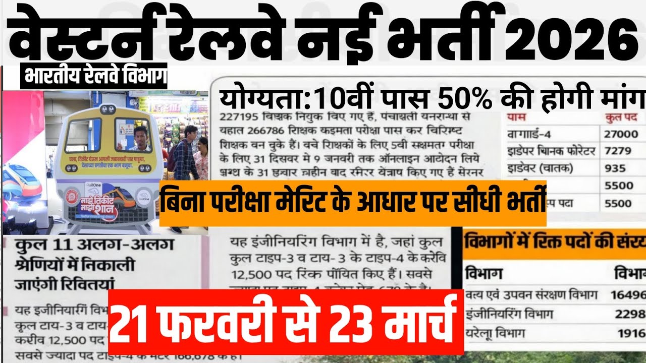 ऑल इंडिया नई वेस्टर्न रेलवे भर्ती 2026। योग्यता केवल 10वीं पास महिला पुरुष, जल्दी  अप्लाई करें।