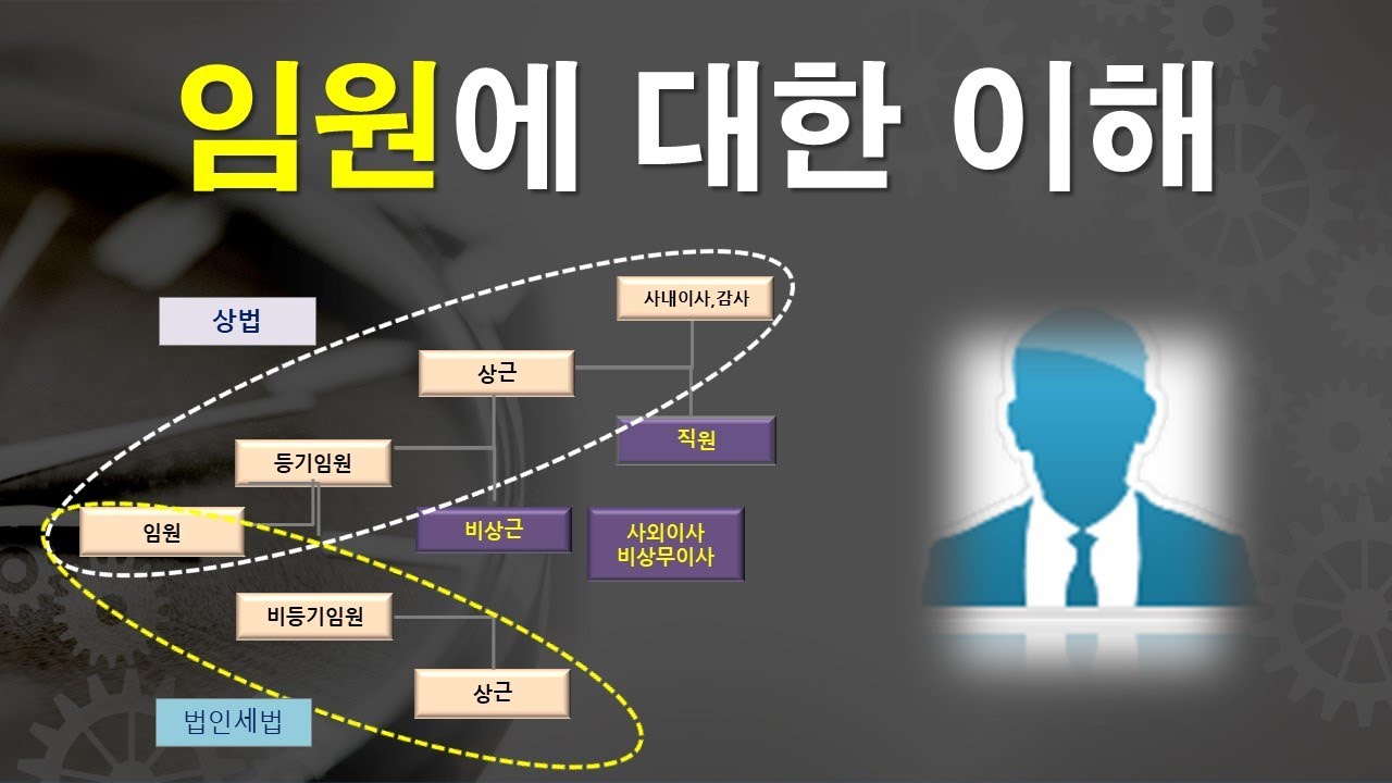 '임원'에 대한 이해