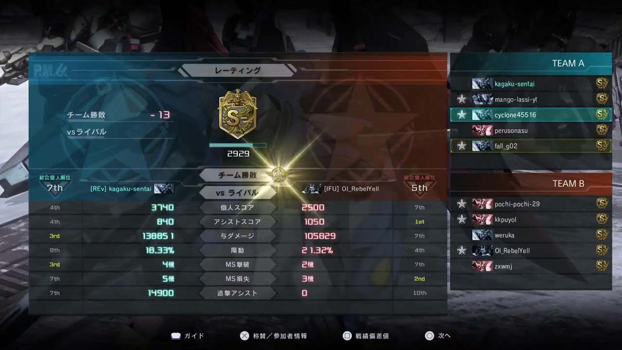 [バトオペ2 / PS5] お昼まで