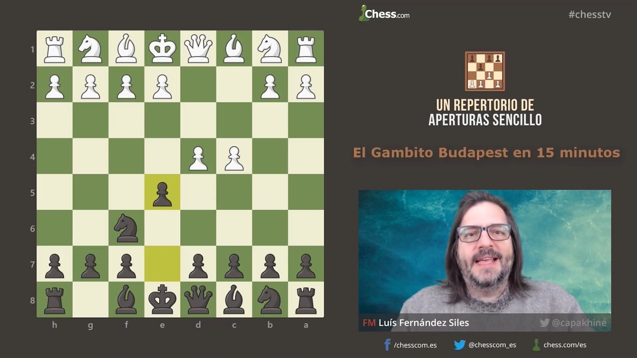 Aperturas de ajedrez en 15 minutos: El Gambito Budapest
