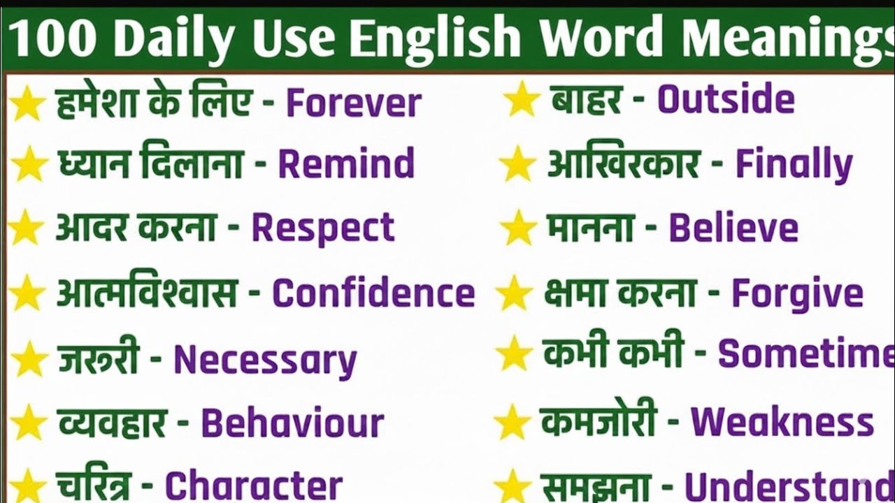 Daily Use English Words Learn English Vocabulary