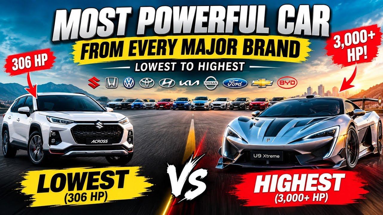 The Most Powerful Car From Every Major Car Brand! 🚗 306 HP to 3,000+ HP | Lowest to Highest