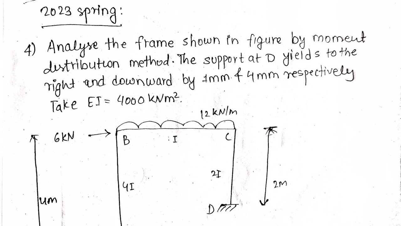 Moment Distribution Method | Structural Analysis 2 | Pokhara University