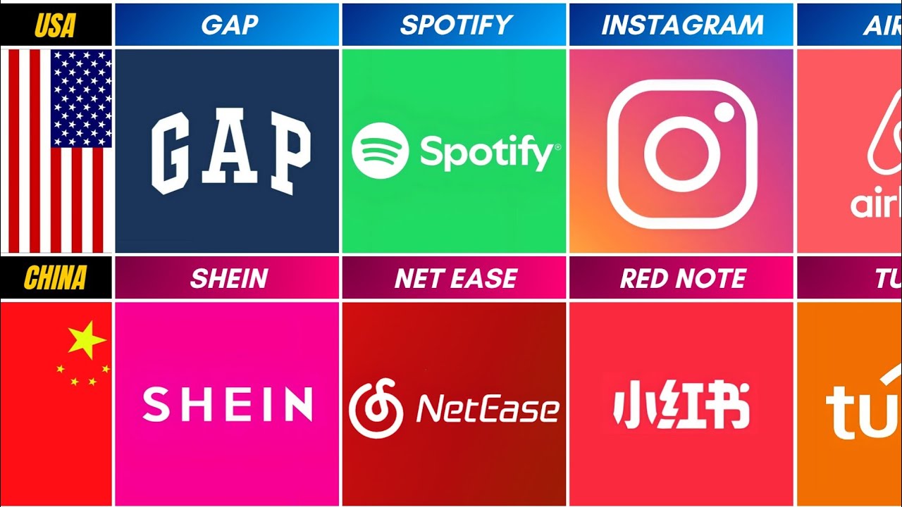 Popular American Brands and their Chinese Competitors