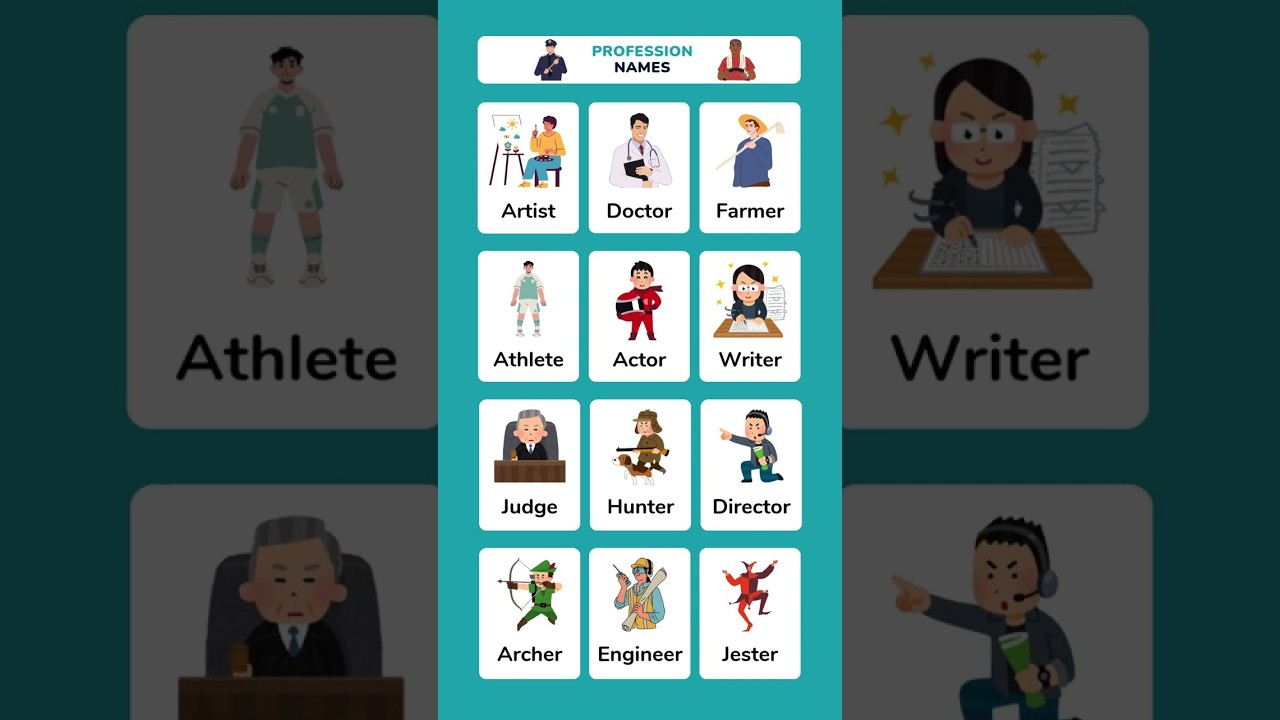 Profession Names in English | Jobs & Occupations | Part 1