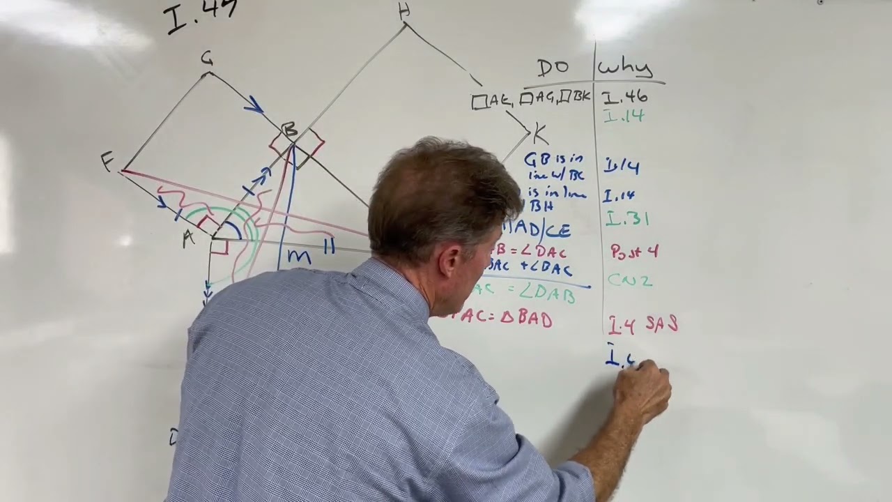 Euclid's Elements: Book 1, Prop 47