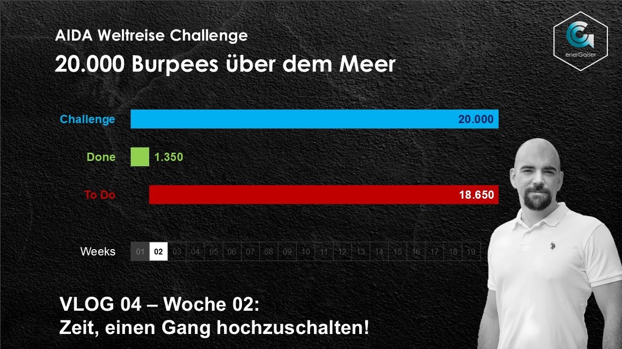 AIDA Weltreise Burpee Challenge | VLOG 04 | Woche 02 | Zeit, den nächsten Gang einzulegen...