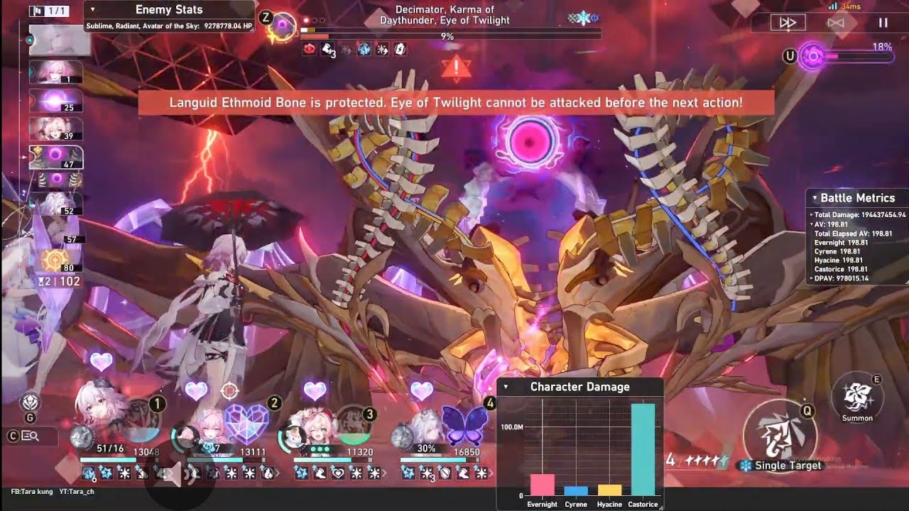 Castorice + cyrene all e2s1 Vs Sublime Radiant Avatar of the Sky LV 120 0 Cycle | Hsr 3.7 V3