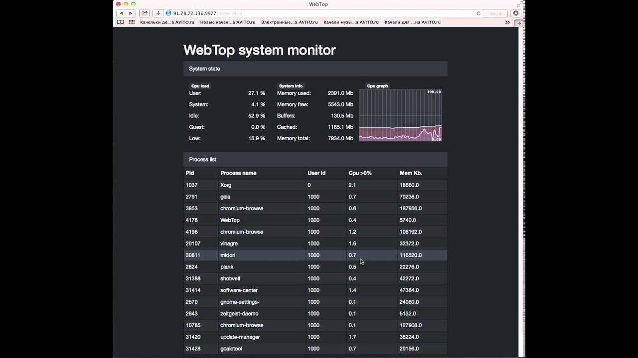 WebTop