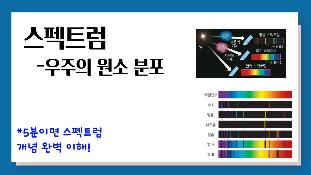 [개정 통합과학] 스펙트럼 l 우주의 원소 분포