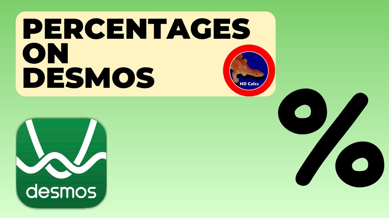 How to use Percentages on the Desmos online Calculator