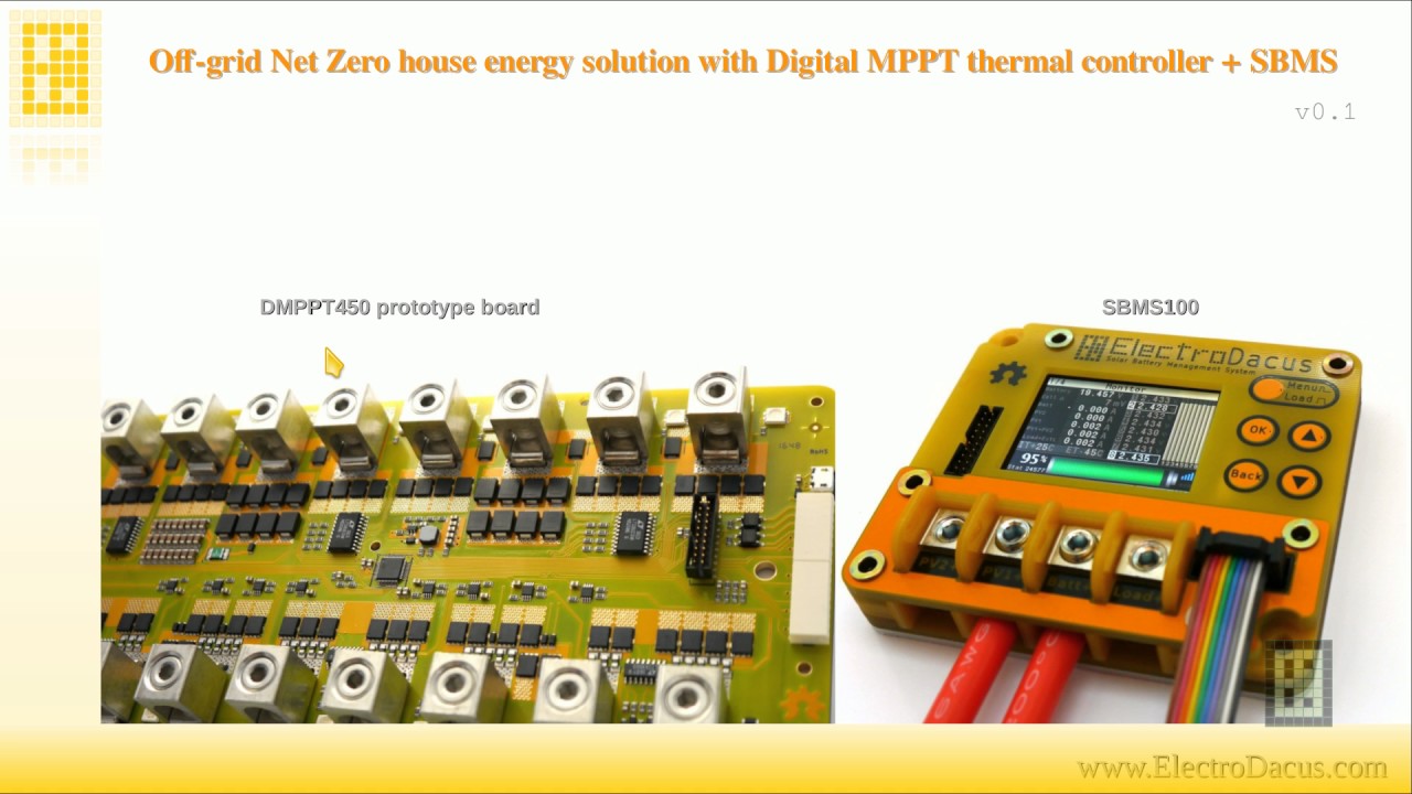 Explaining the Digital MPPT thermal controller