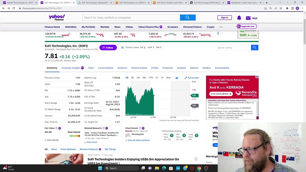 SOFI 6/7.. shorts are covering, buying pressure continues, breaking down 8 just like I said turds