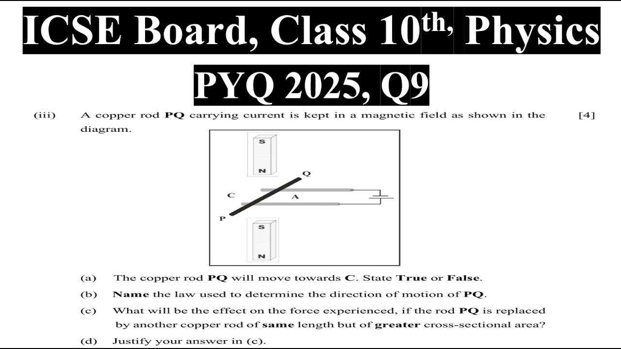 A copper rod PQ carrying current is kept in a magnetic field as shown in the diagram. (a) The copper