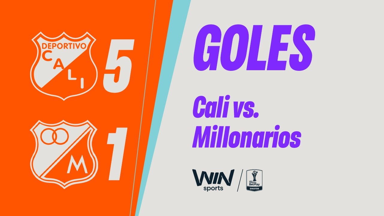 Deportivo Cali vs. Millonarios (goles) | Liga Femenina BetPlay Dimayor 2025 | Fecha 7