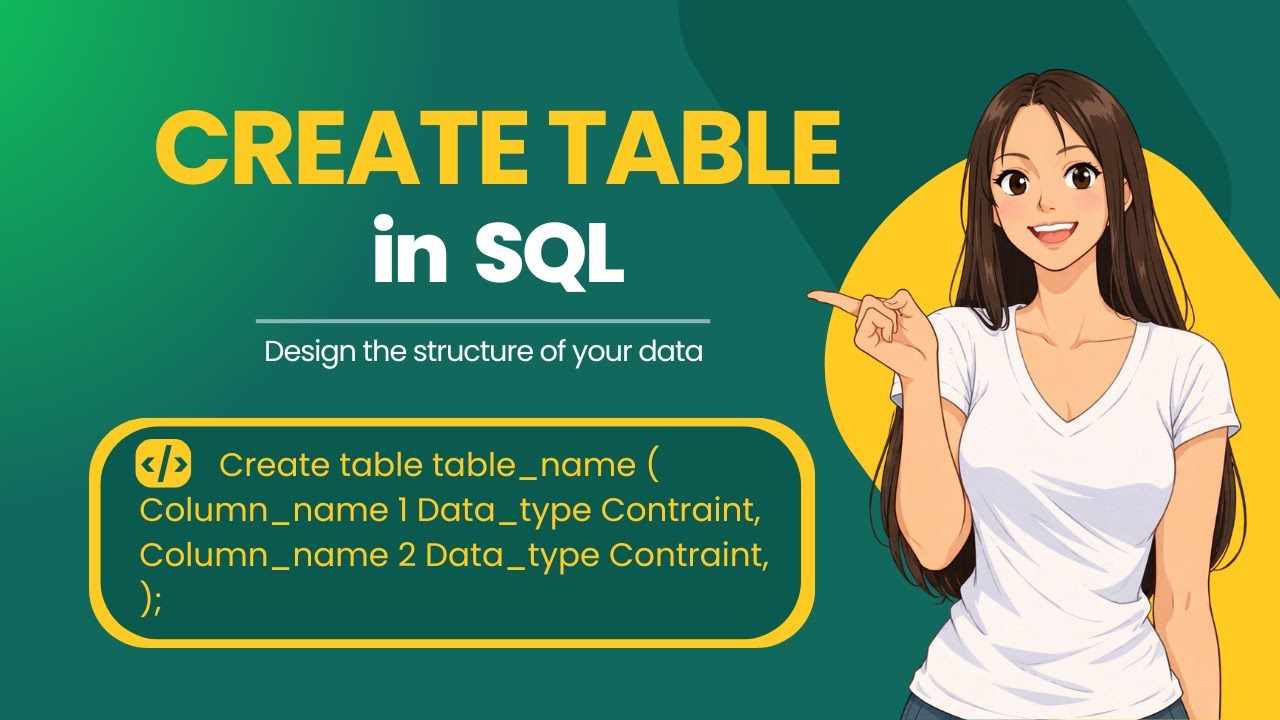 CREATE TABLE in SQL Explained in Depth | DDL Command | Constraints | Examples | DBMS Tutorial