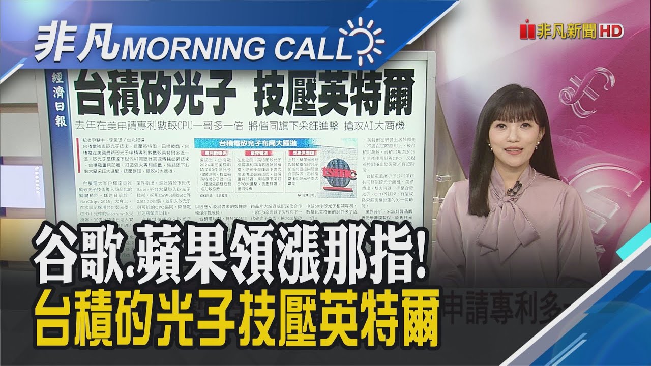 谷歌免出售Chrome 激勵股價狂飆逾9%創新高 台積電矽光子布局大進擊 壓制英特爾稱霸AI ｜主播貝庭｜【非凡Morning Call】20250904｜非凡財經新聞