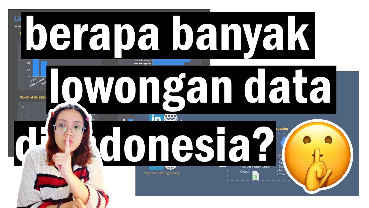 Berapa banyak lowongan pekerjaan data science di Indonesia dibanding role data lainnya?