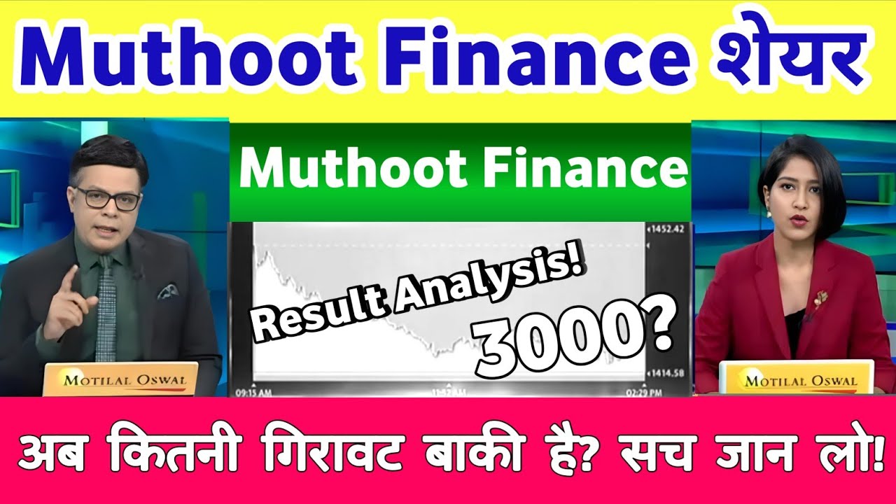 Muthoot Finance Share News | Muthoot Finance Share Latest News | Muthoot finance share analysis