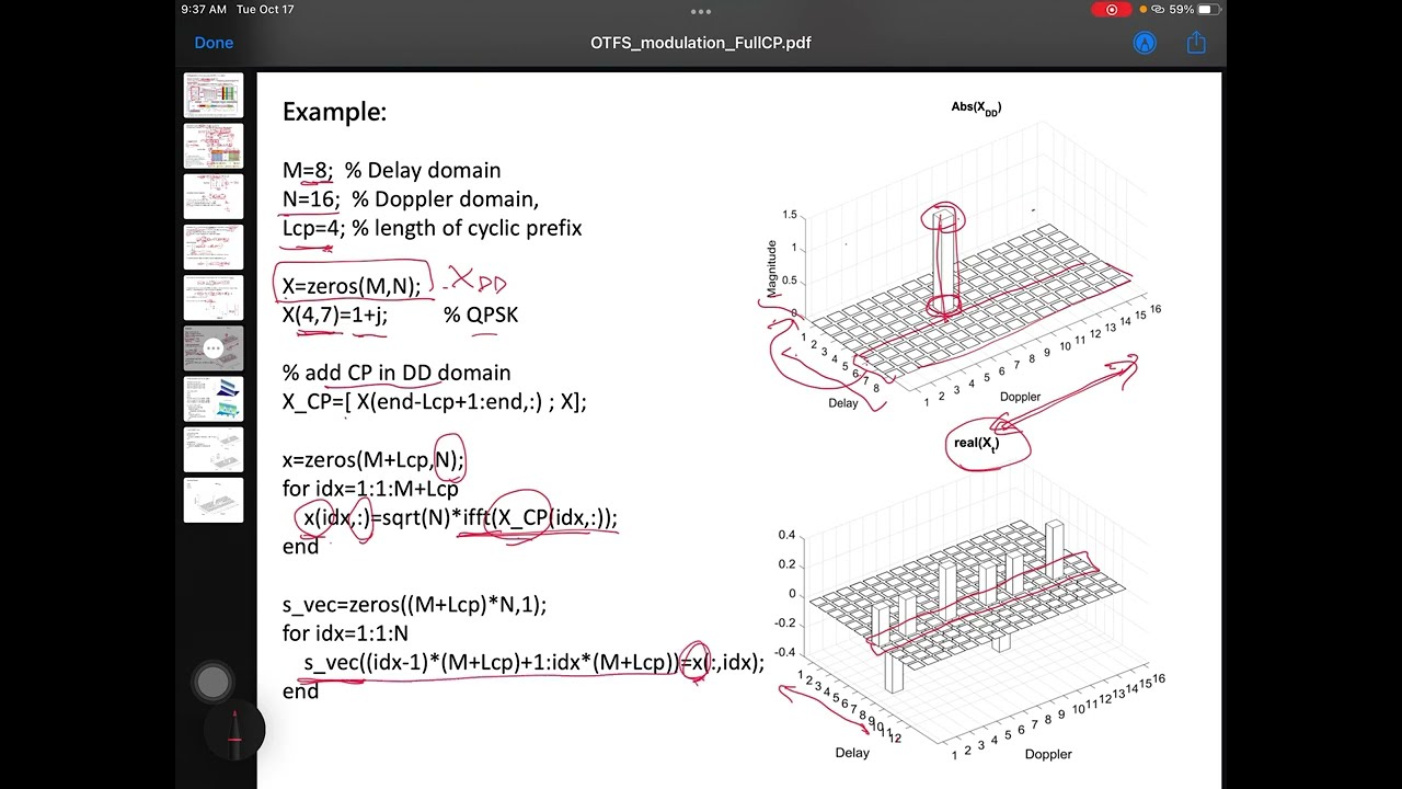 OTFS 簡介; Introduction to Orthogonal Time Frequency Space (OTFS) modulation