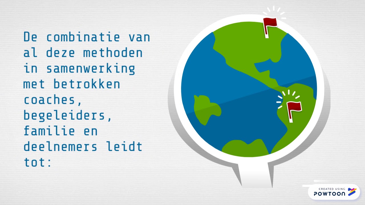 Pilot Een Rijk Leven