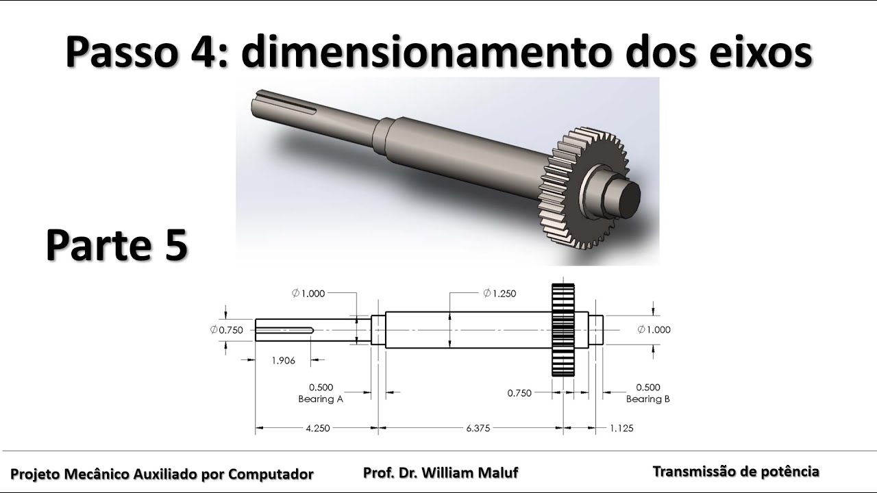 Projetos Mecânicos - passo 4 - Eixos - parte 5: cálculo e desenho do diagrama de momento fletor