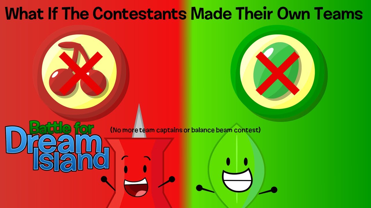 What If The Contestants Made Their Own Teams