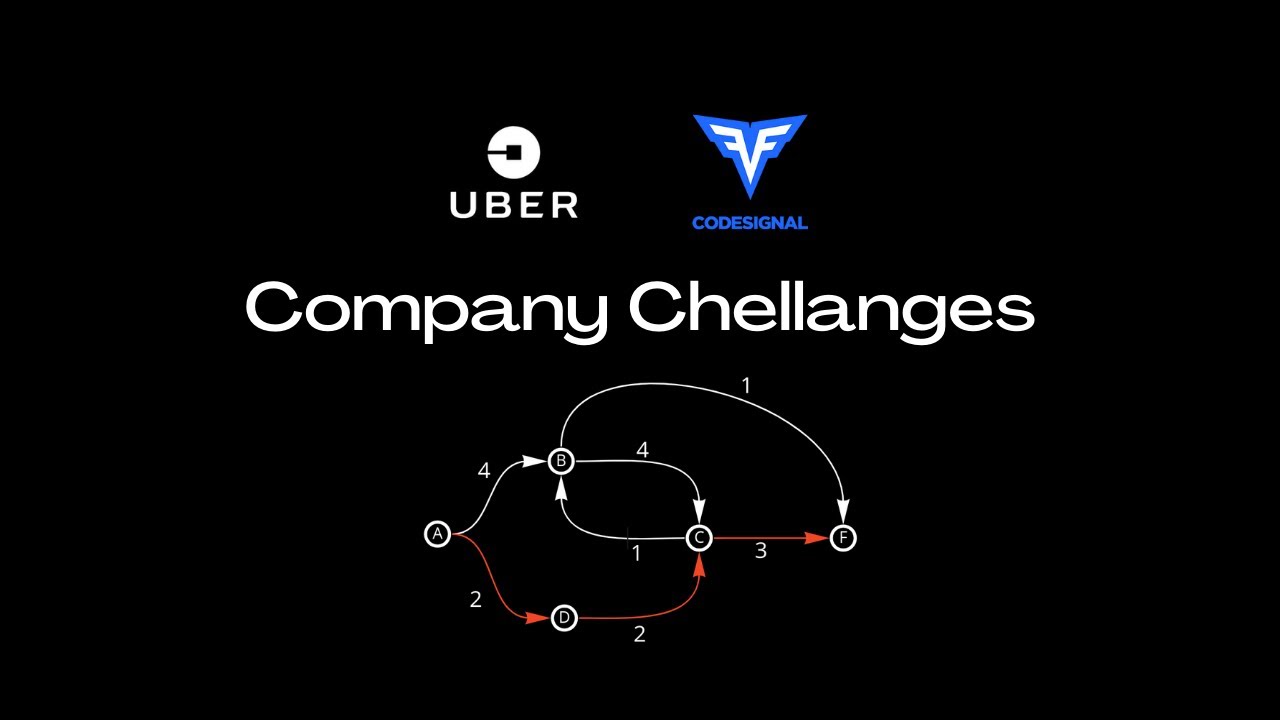 Solving Uber company challenges on CodeSignal