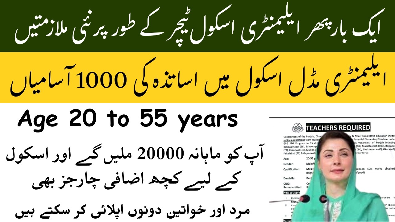 Today Teaching Jobs Update Pakistan | School Jobs 2026