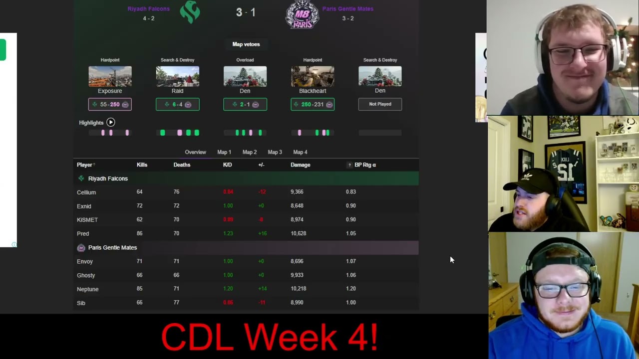 OpTic Texas Lose to LAT! CDL Power Rankings!