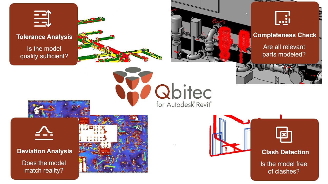 Qbitec for Revit New Quality Analysis Feature