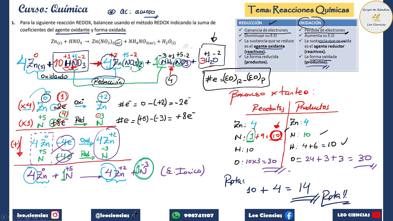 📚METODO REDOX - REACCIONES QUÍMICAS🧑‍🔬