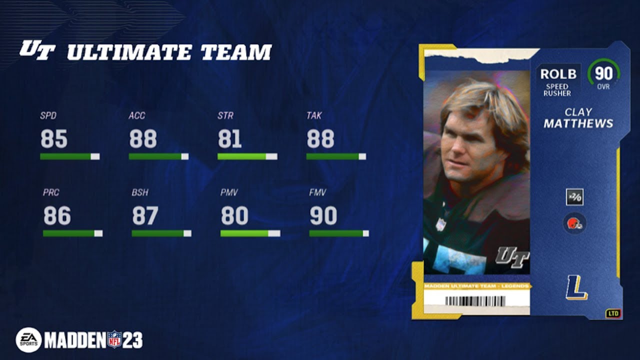 First OFFICIAL Madden 23 LEGENDS Clay Matthews!
