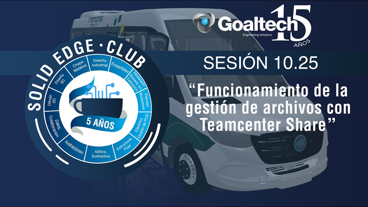 [Designcenter Solid Edge Club] Funcionamiento de la gestión de archivos con Teamcenter Share