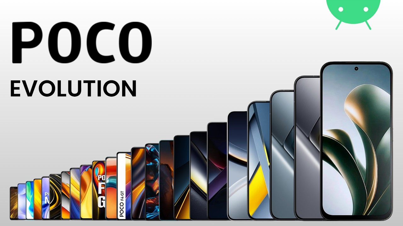 Evolution of Poco | 2018 - 2026