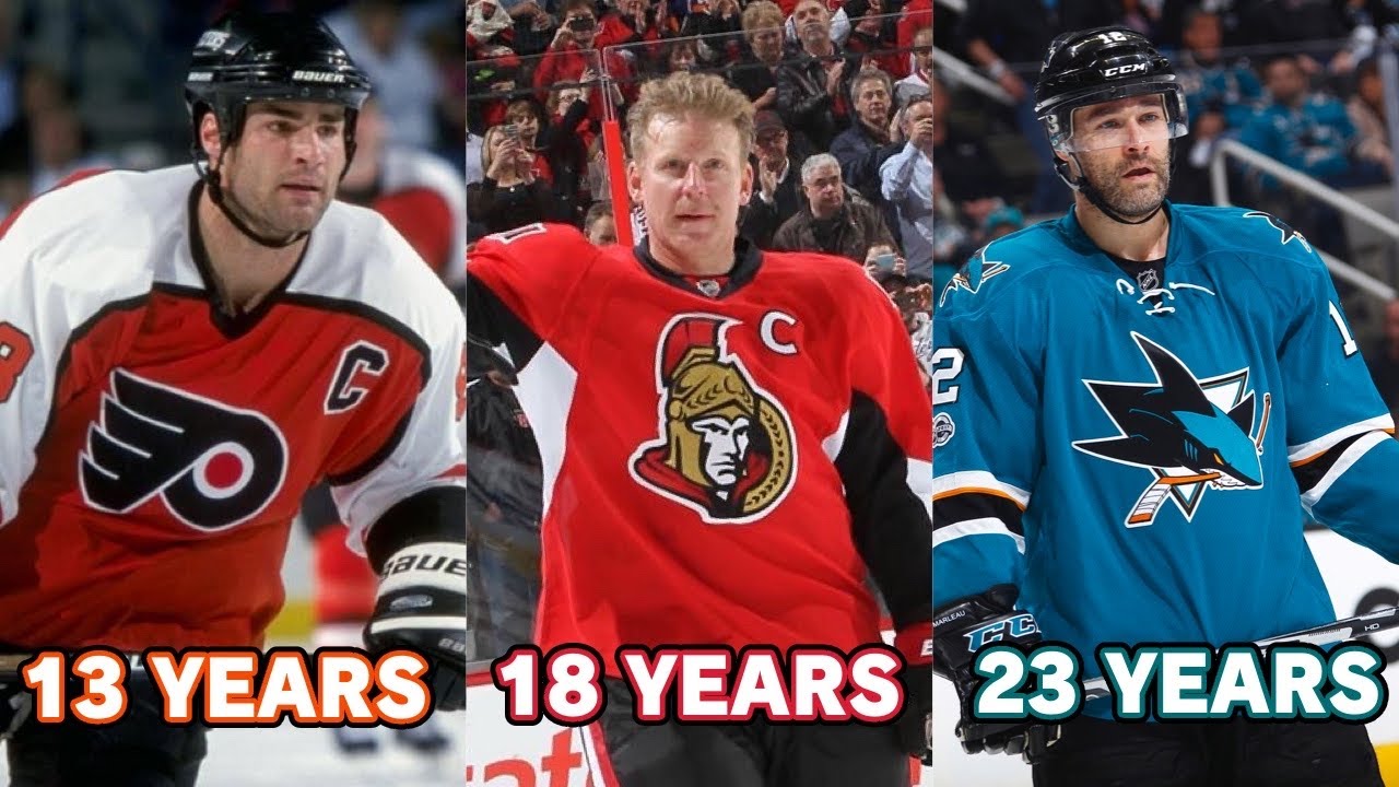 Best NHL players that never won a Stanley Cup