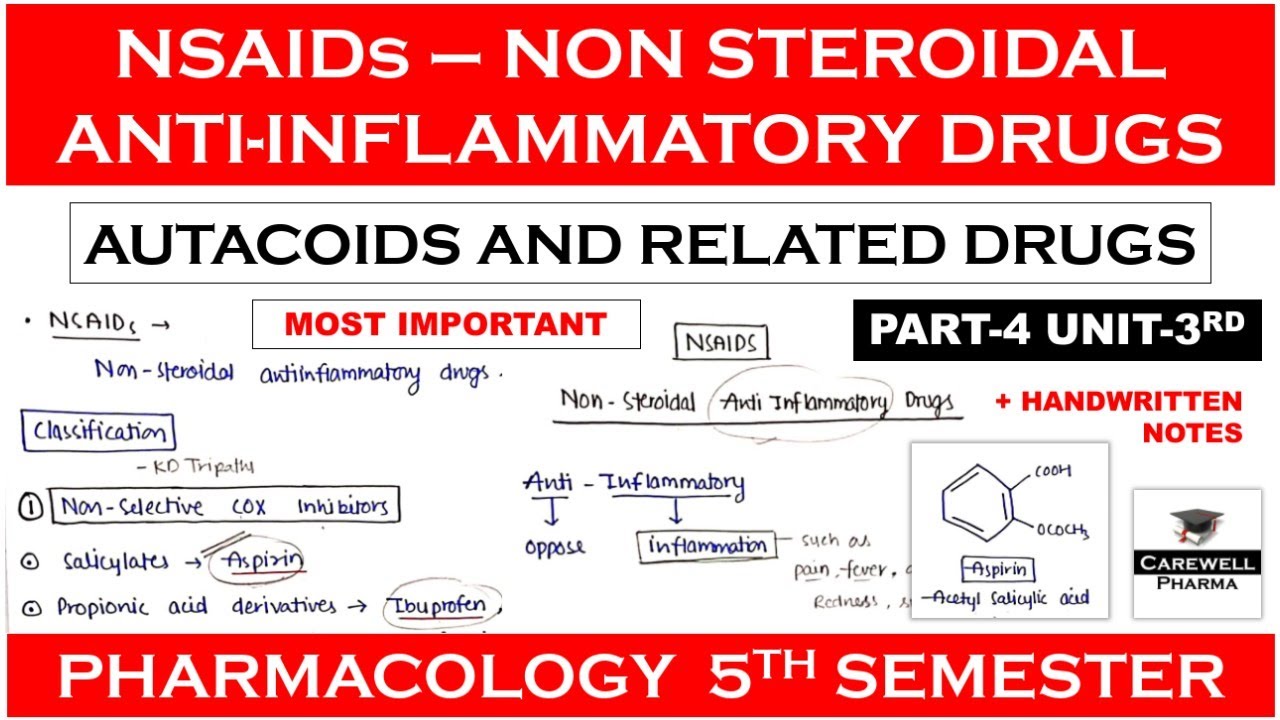 NSAIDs - Non Steroidal Anti Inflammatory Drugs || Autacoids || Part 4 Unit 3 || Pharmacology 5 sem