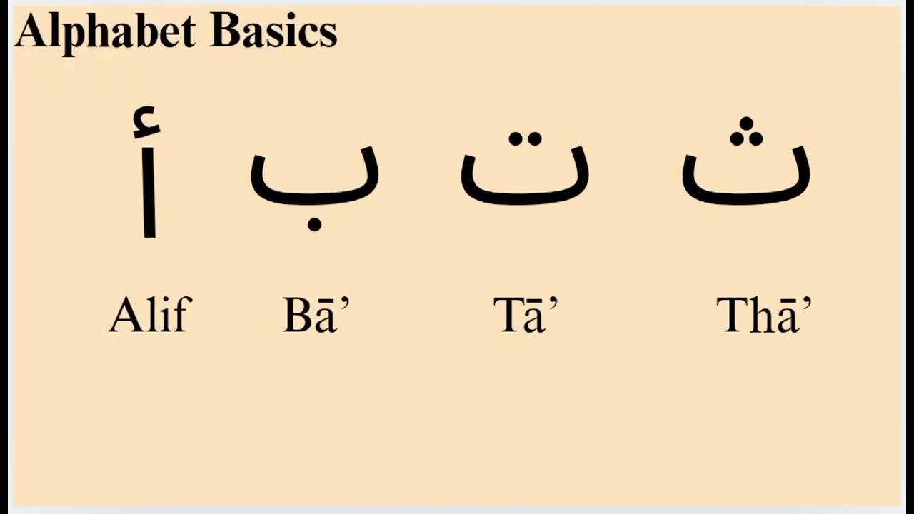 Learn Arabic for Beginners | Lesson 1 &ndash; Arabic Alphabet, Greetings & Numbers