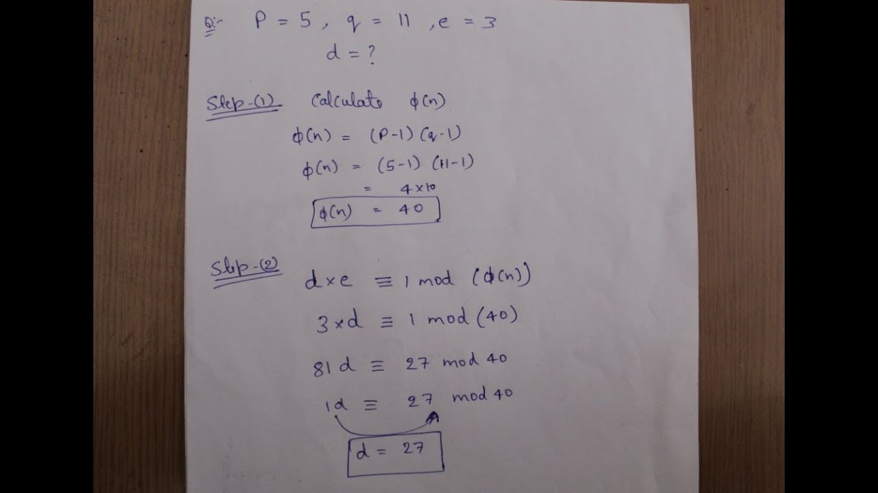 Calculation of 