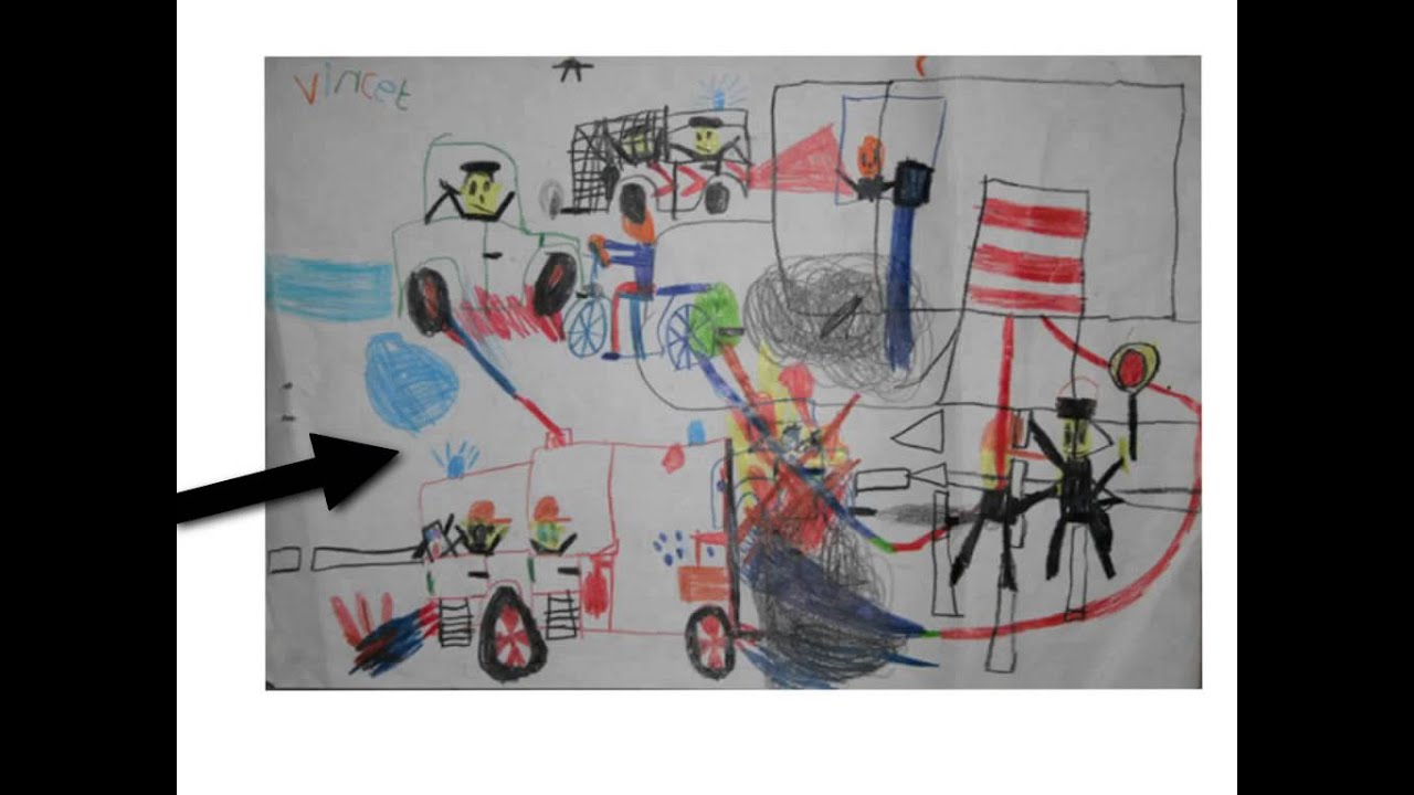 Analyse kindertekeningen - zelf kijken 1