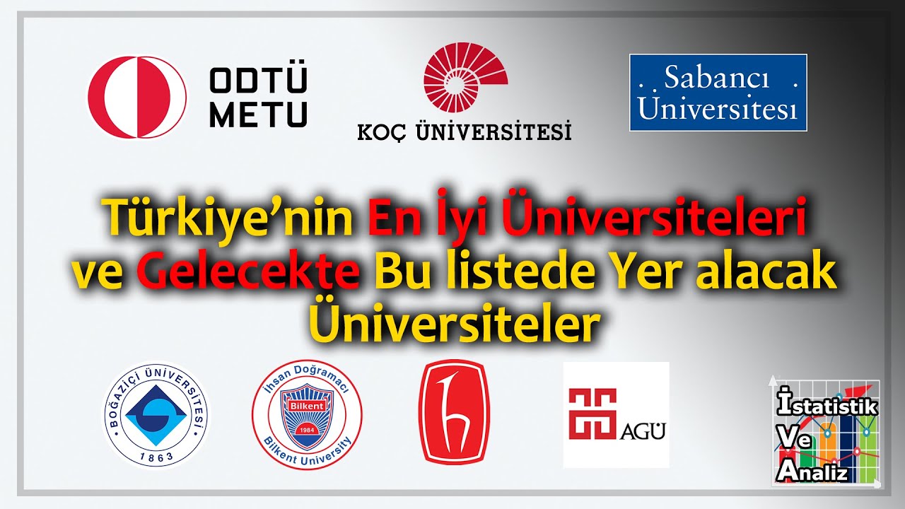 Türkiye'nin EN İYİ ÜNİVERSİTELERİ ve Gelecekte Bu Listede Olacak Üniversitlerimiz